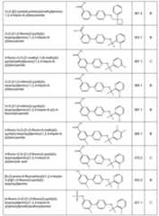 Figure imgf000119_0001