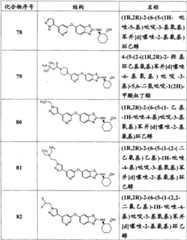 Figure G2008800254068D00451