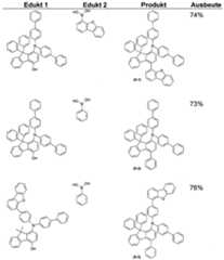 Figure imgf000120_0001