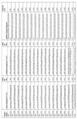 Figure imgf000178_0001