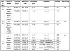 Figure imgf000046_0001