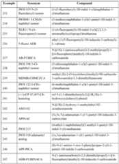 Figure imgf000051_0001