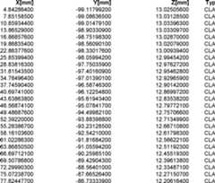 Figure DE102015221985A1_0025