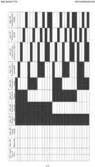 Figure imgf000278_0001