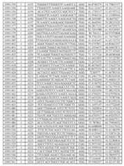 Figure imgf000303_0001