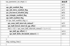 Figure BDA0003067464680000402