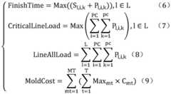 Figure GDA0004055893880000121