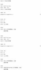 Figure IDA0002221247250000791