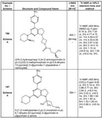 Figure imgf000207_0001