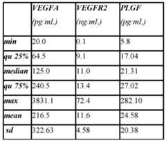 Figure imgf000082_0001