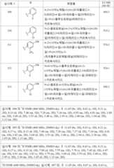 Figure 112018044991729-pat00139