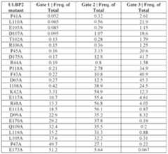 Figure imgf000163_0002