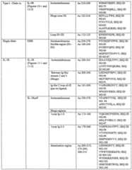 Figure imgf000050_0001