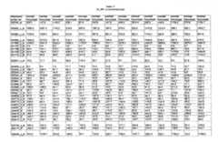 Figure imgf000498_0001