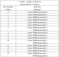 Figure BDA0001375908170000211