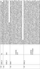 Figure GDA0003456370590000841