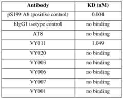 Figure imgf000287_0001