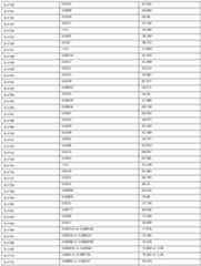 Figure imgf000137_0001