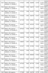 Figure imgf000312_0001