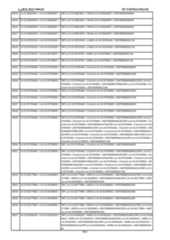 Figure imgf000742_0001