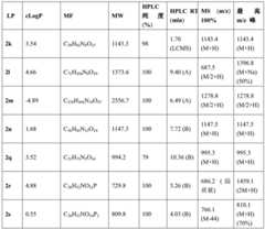 Figure BDA0002889616220003711