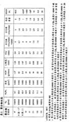 Figure G05821349220061228D000711