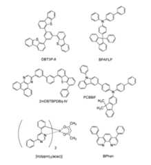 Figure 0007254876000020