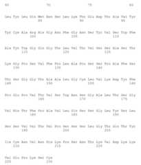 Figure 109106319-A0305-02-0243-226