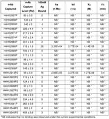 Figure imgf000097_0001