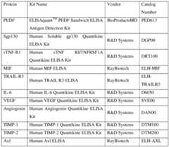Figure imgf000044_0001