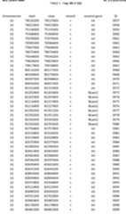 Figure imgf000145_0001
