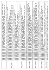 Figure imgf000246_0001