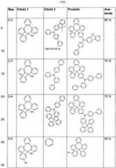 Figure imgf000113_0001