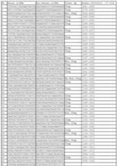 Figure 112011031303859-pct00149