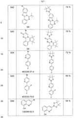 Figure imgf000122_0001