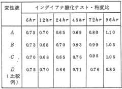 Figure imgf000025_0002