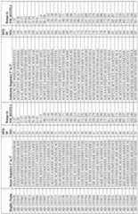 Figure imgf000115_0001