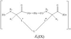 Figure BDA0002963300720000653