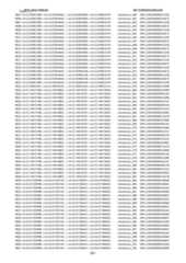 Figure imgf000302_0001