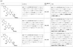 Figure 0007174143000207