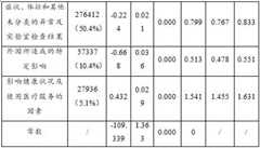 Figure 805231DEST_PATH_IMAGE010