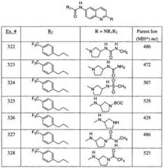 Figure imgf000099_0001