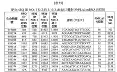 Figure 108131991-A0202-12-0161-842