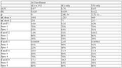 Figure imgf000353_0003