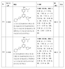 Figure 2023011775000336