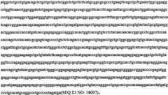 Figure BPA0000291811450000511