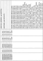 Figure imgf000913_0001