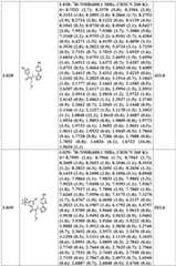 Figure BDA0002782806530001691