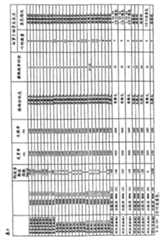 Figure C200480035906D00441