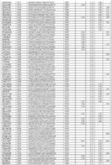 Figure imgf000161_0001